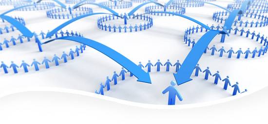 redes de mercadeo negocio multinivel